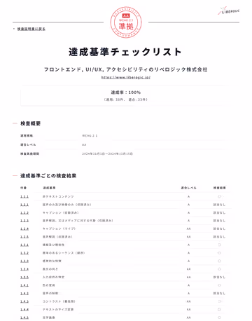 成功标准清单的屏幕截图